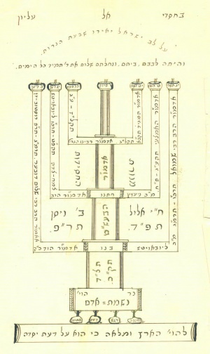 מנורת החסידות.jpeg