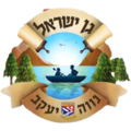 תמונה ממוזערת לגרסה מ־15:48, 4 ביולי 2025